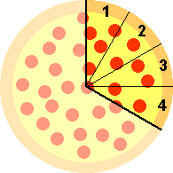 4/12 pizza