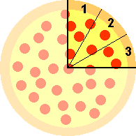 3/12 pizza