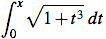 example integral