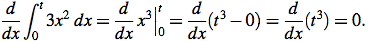 Derivative of integral, t upper limit
