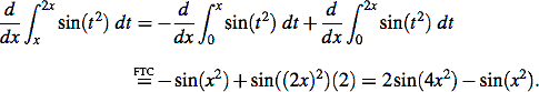composition