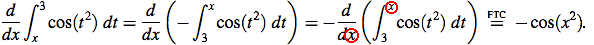 lower limit solution
