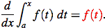 composition