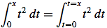 composition