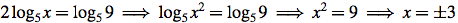 mistake